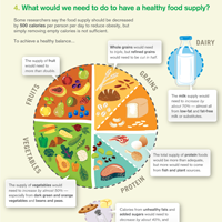 HEI Infographic 4