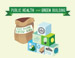 Public Health and Green Building