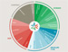 U.S. Childhood Obesity Trends
