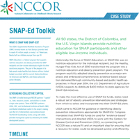 SNAP-Ed Toolkit Case Study