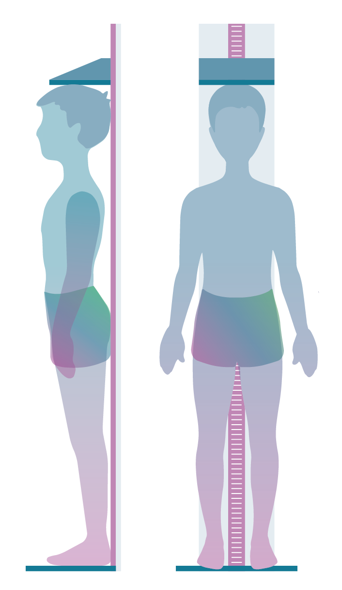Figure 6: Stature or Standing Height Measurement in Children