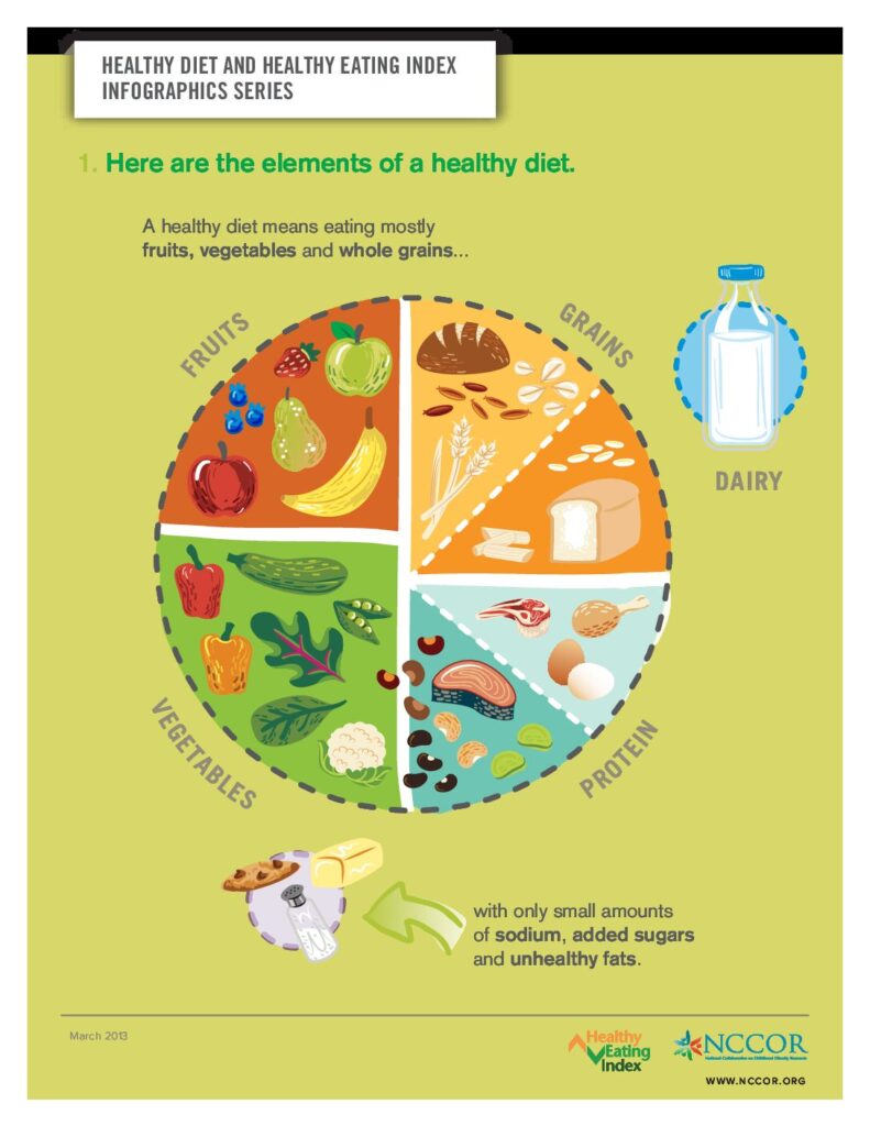 childhood obesity topics for research papers